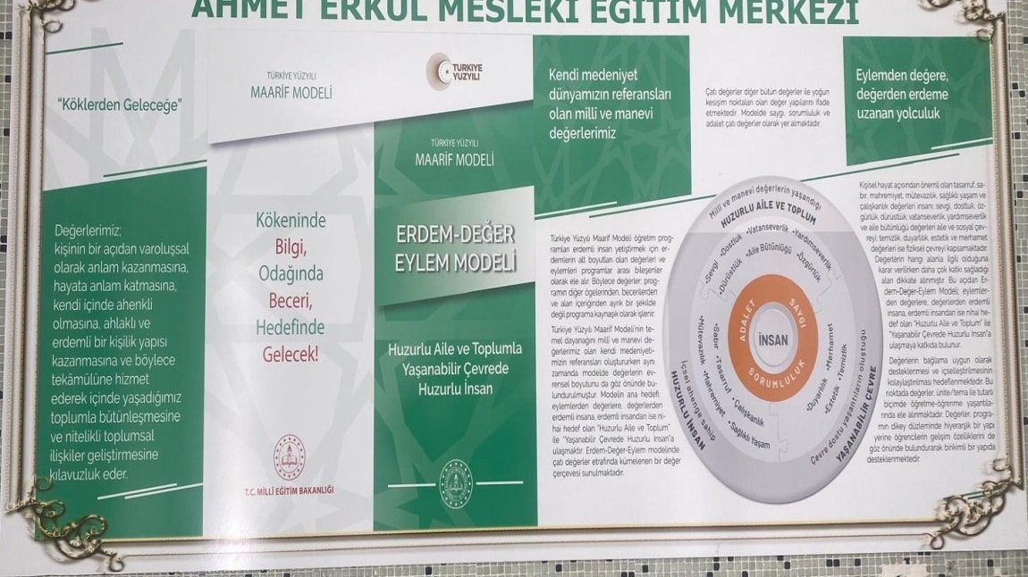 Okulumuzda Türkiye Yüzyılı Maarif Modeli